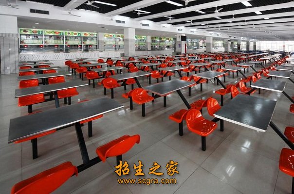 考生所报第一专业志愿优先