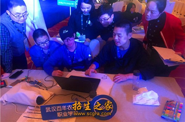 专业代码130100） 就业方向
