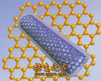 生产及经营管理等方面工作