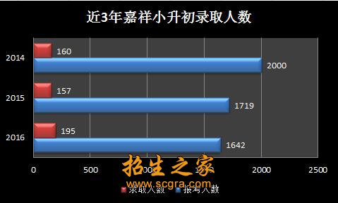 澳门永利平台