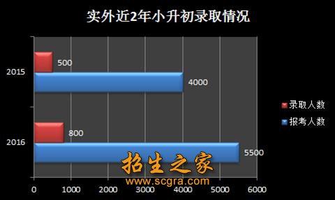 2026-07-23 澳门永利注册功