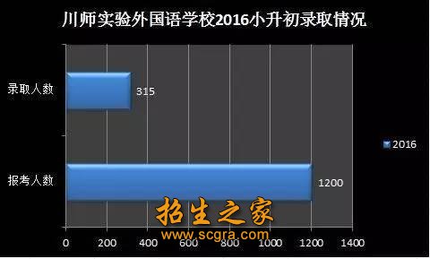 澳门永利平台