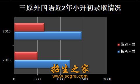 2026-07-23 澳门永利注册功