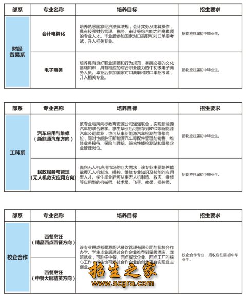 以名额为准