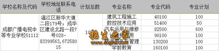 澳门永利平台注册就送招生名额有限