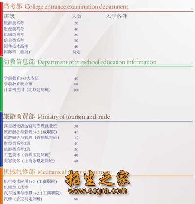 同学可前往澳门永利注册首次注册参观报