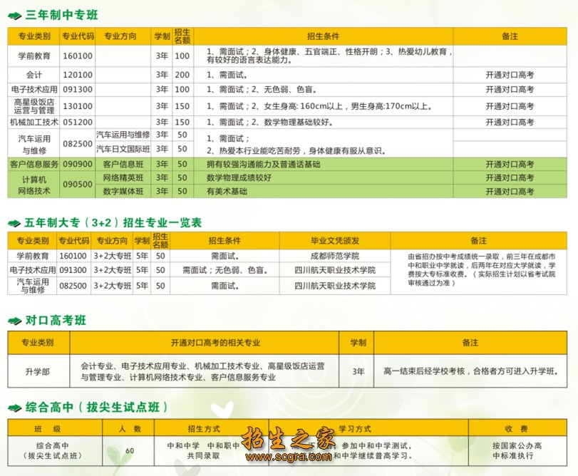 相关阅读