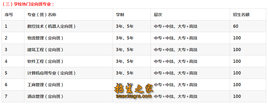 相关阅读