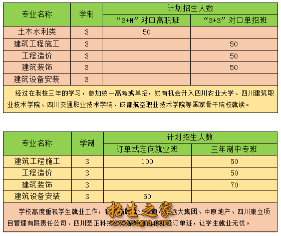 相关阅读