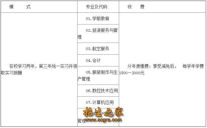 位于澳门永利平台手机版登录天府新区核