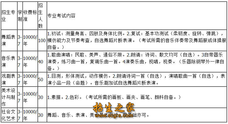 现在可到校参观报名