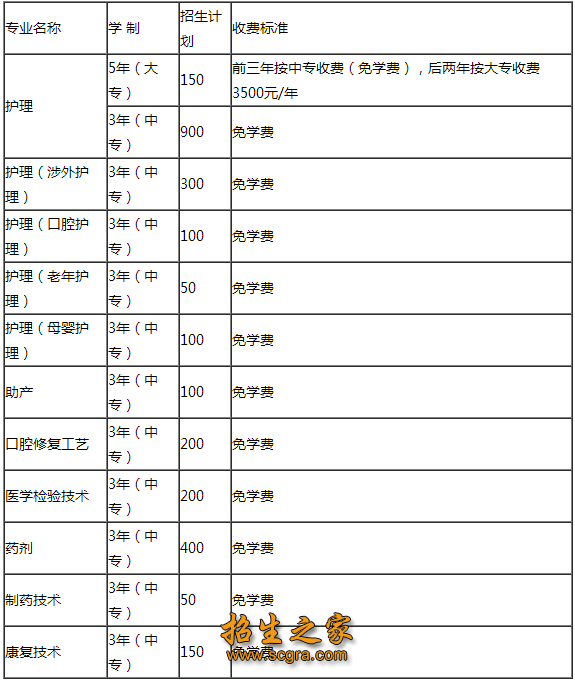 相关阅读