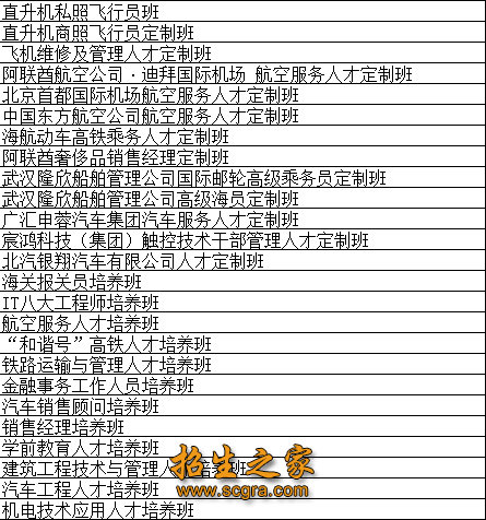 四川幼儿师范高等专科