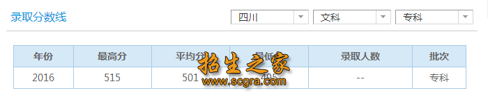 相关阅读
