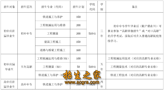 同类内容是首批澳门永利平台手机版登录