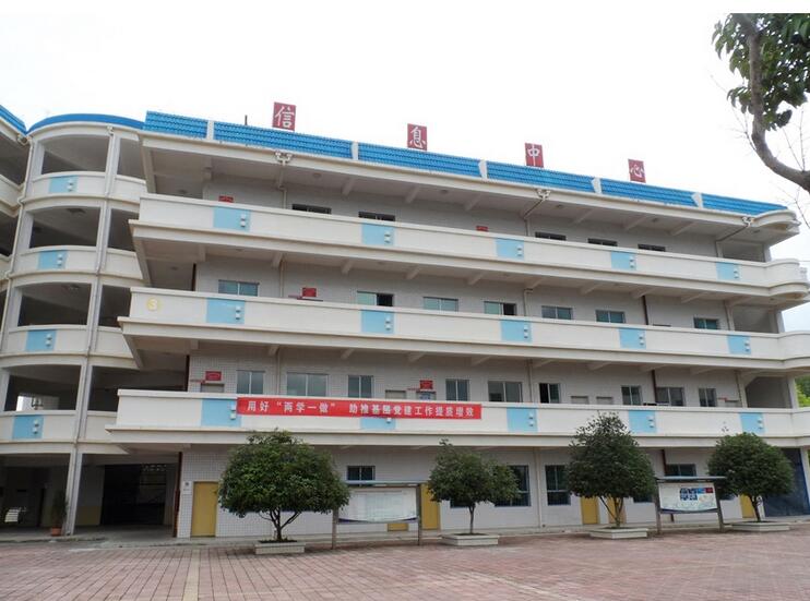 幼师方向)