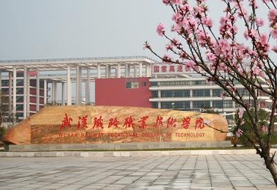 旅游管理
