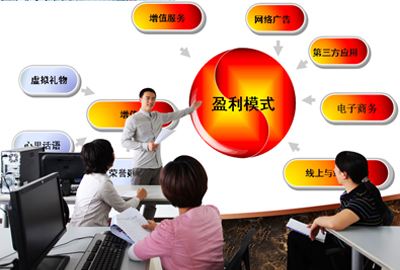 澳门永利平台官网常用功能