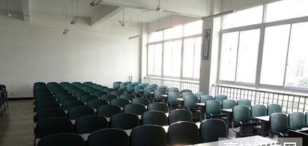 录取条件