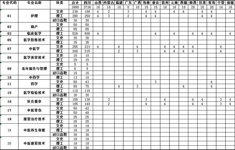 相关阅读大家可以从内