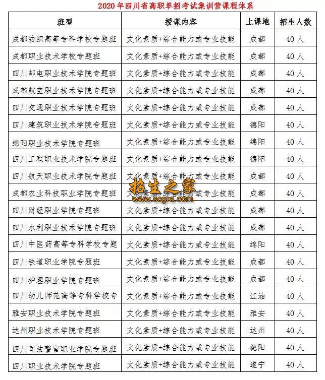 拥有成熟完善的教材和澳门永利注册AP