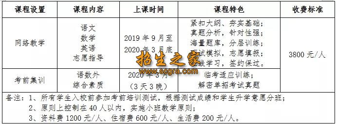 拥有体验式综合素质教学方式
