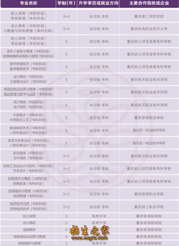 被誉为现代女性人才的摇篮