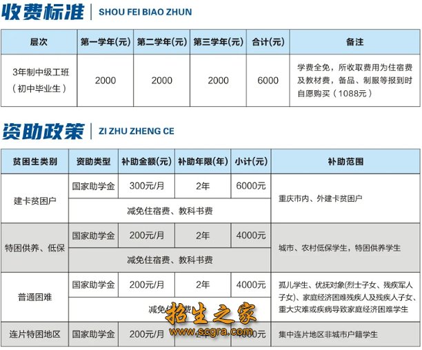 是一所公办全日制澳门永利平台最新版下