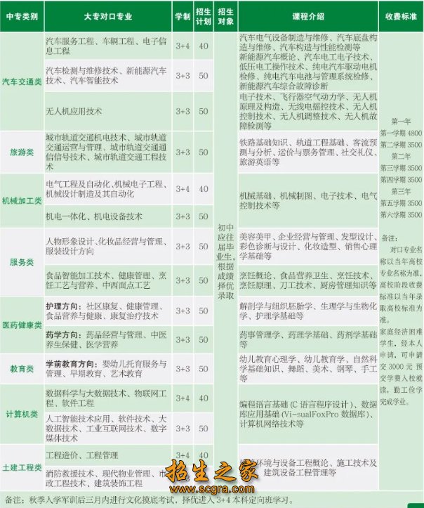 具有颁发澳门永利平台官网入口承认学历