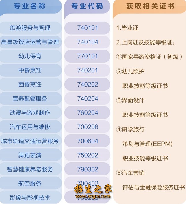 是西安市首所实施职业澳门永利平台最新