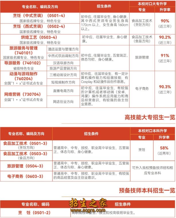 相关阅读六十余年匠心育人