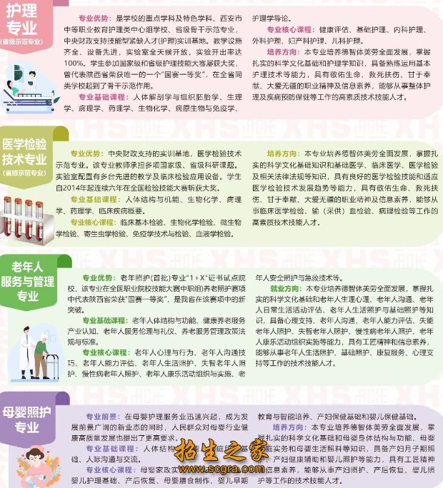 1954年西安市卫生澳门永利注册活动