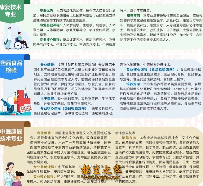 1958年至1964年为西安第二医澳