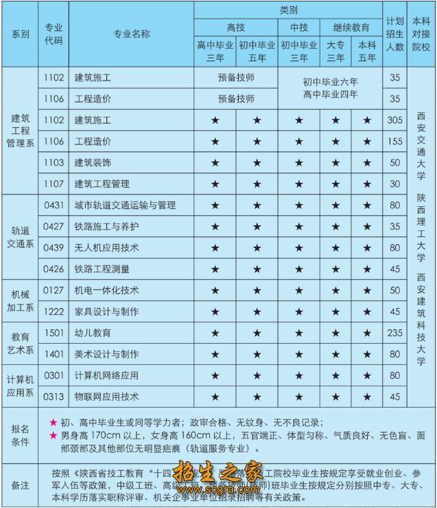 辐射澳门永利平台新手怎么玩艺术类