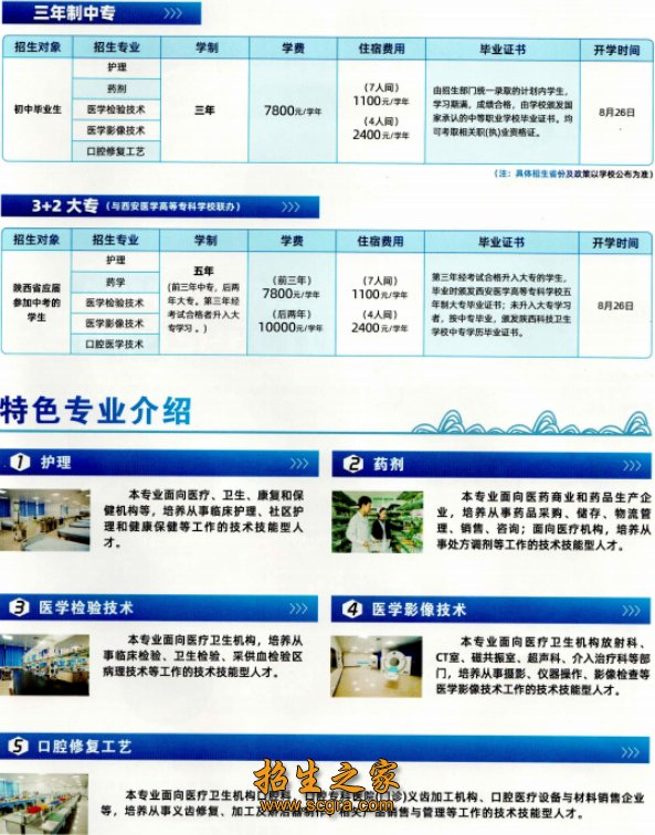 办学32年来始终坚持医教融合