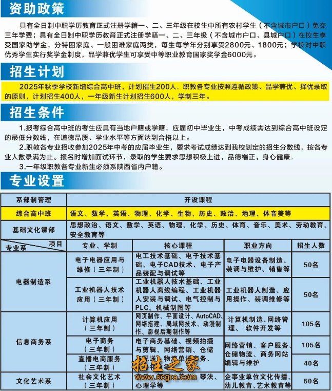 职业技能培训