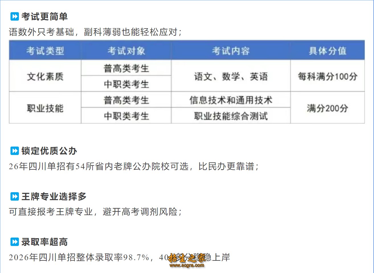 相关阅读