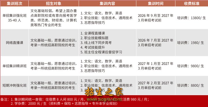 专注高考艺术