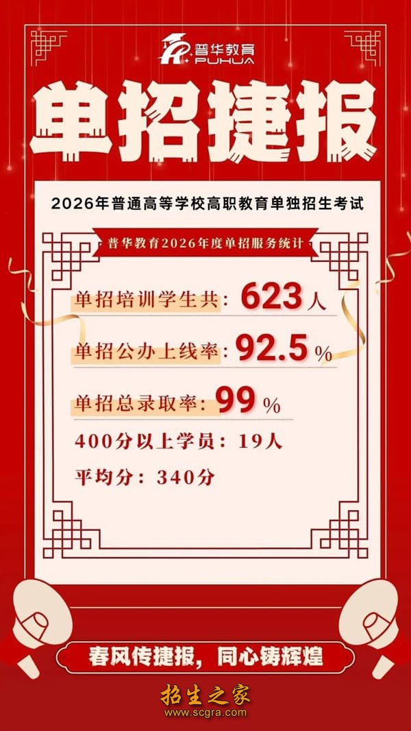 升学规划与就业规划的优质澳门永利平台